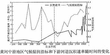 服務(wù)外包解析 趨勢、互聯(lián)網(wǎng)依賴與中間環(huán)節(jié)辨析